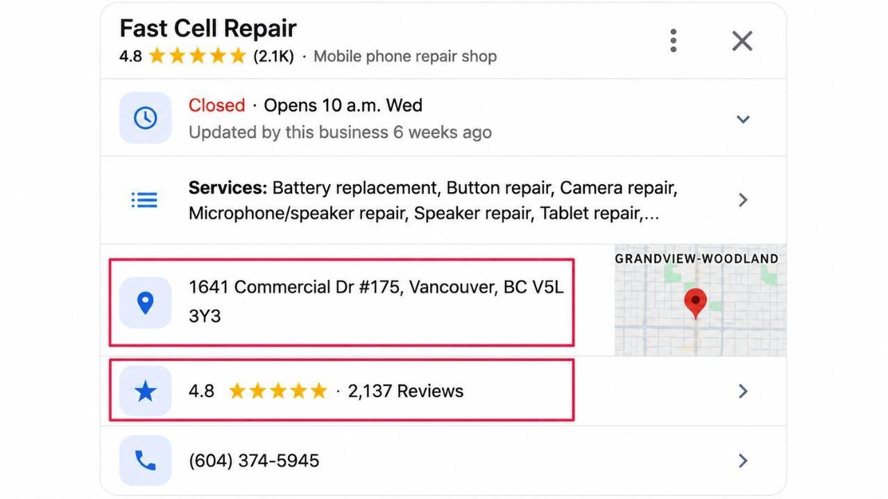 Fast cell repair shop