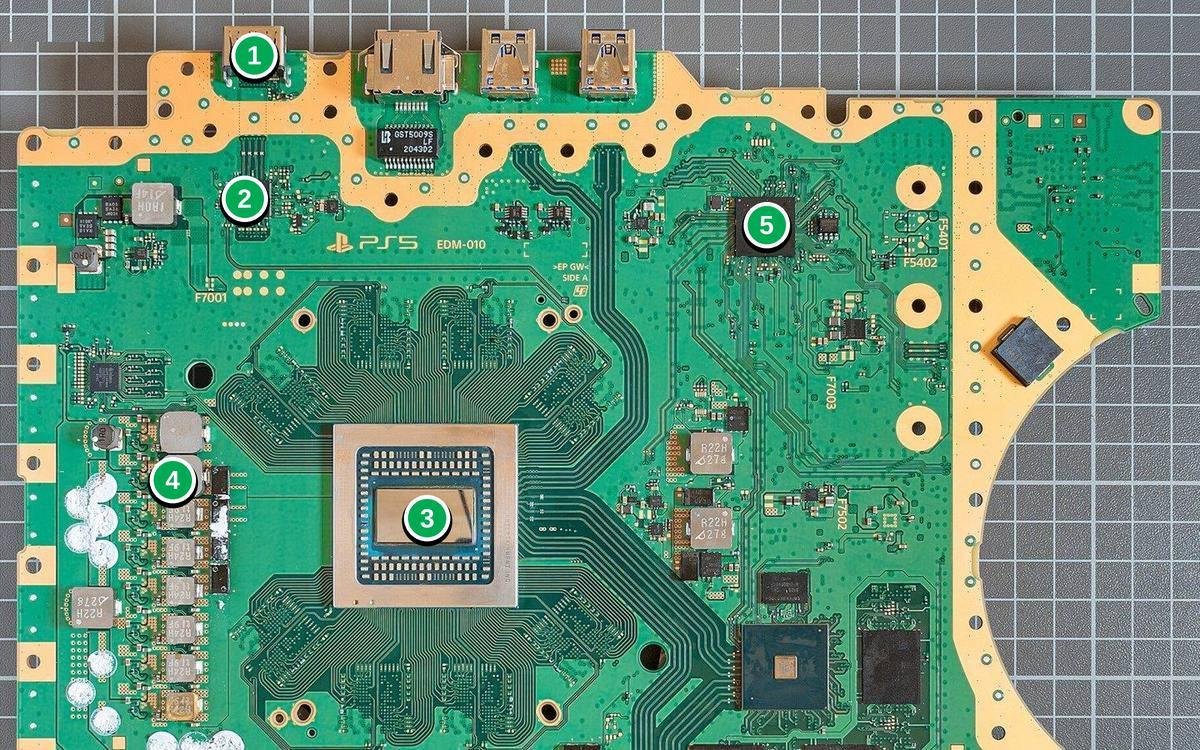 Inside a PS5: Where the Faults Start